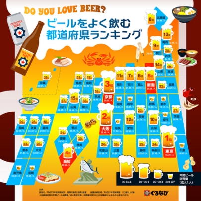 ビールをよく飲む都道府県.jpg